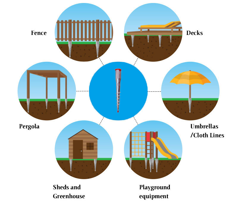 Pile Foundation Design Pile Foundation Design